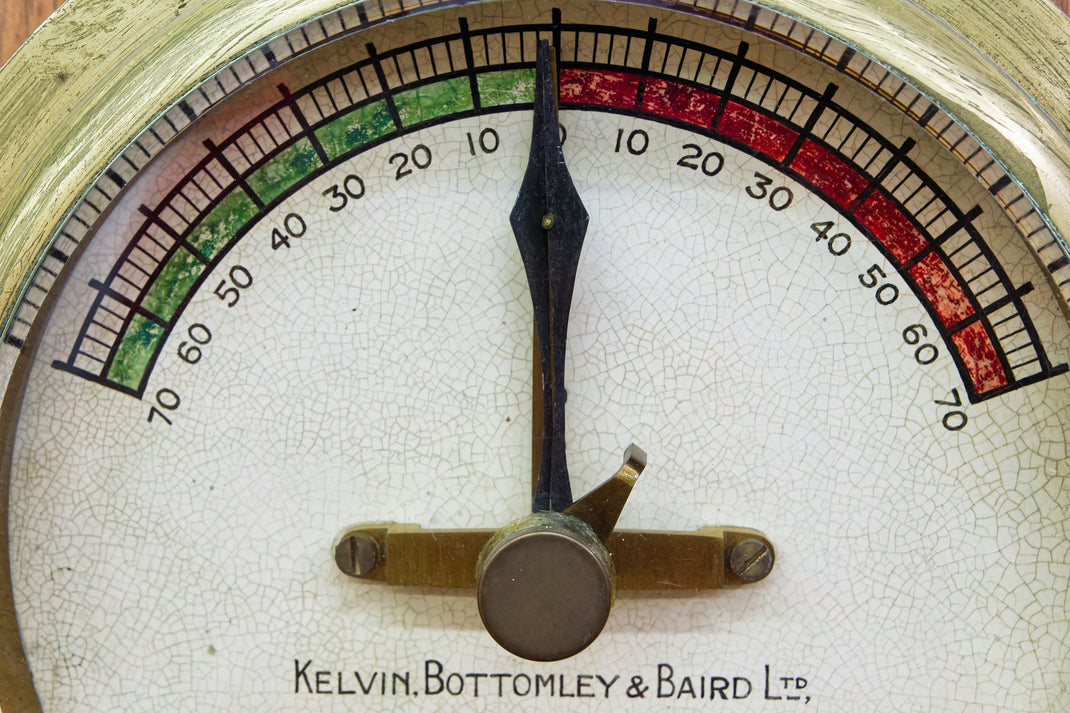 RPE Scale: What Does Rate of Perceived Exertion (RPE) Mean?
